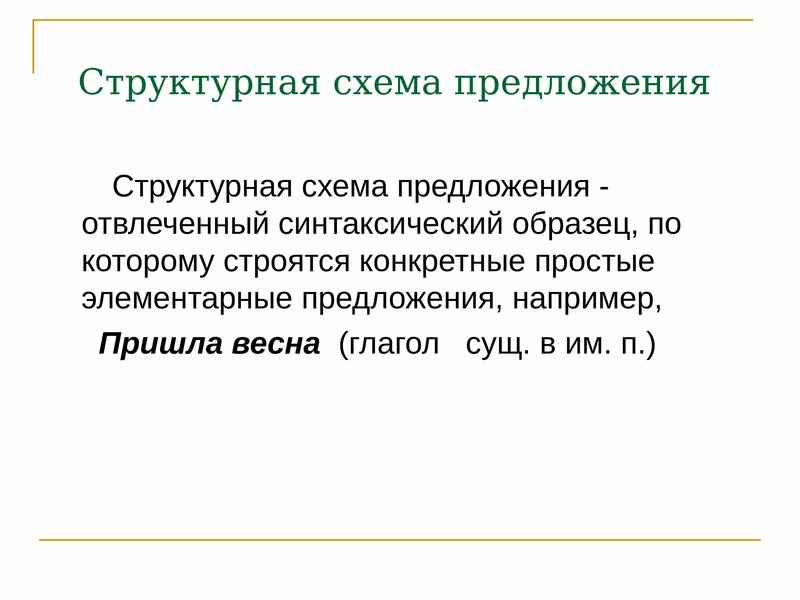 Элементарное предложение. Структурированные предложения. Схема парадигмы простого предложения. Коммуникативные единицы.