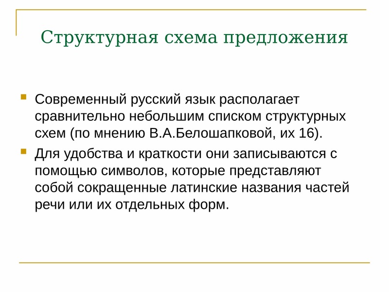 Классификация предложений. Структурная схема предложения. Предложение как коммуникативная единица. Предложение на современном языке. Белошапкова структурные схемы предложений.