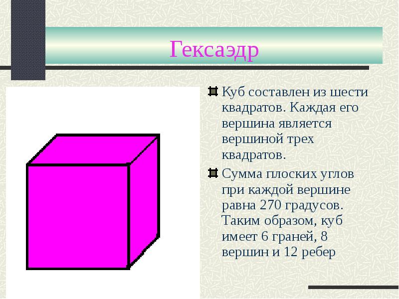 Свойства куба грани