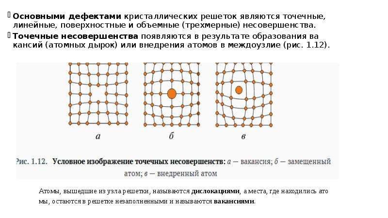 Точечные линейные. Дефекты кристаллической решетки точечные линейные плоские объемные. Поверхностные дефекты кристаллической решетки.