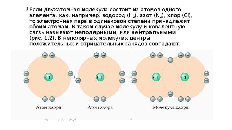 Молекула состоит из двух атомов