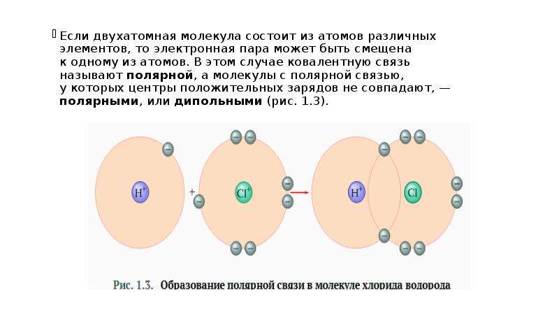 Двухатомные молекулы простых веществ