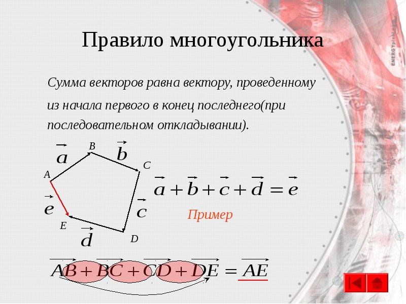 Некоторый вектор. Правило многоугольника сложения векторов. Правило многоугольника сложения нескольких векторов. Правило сложения векторов правило многоугольника. Правило многоугольника при сложении нескольких векторов.