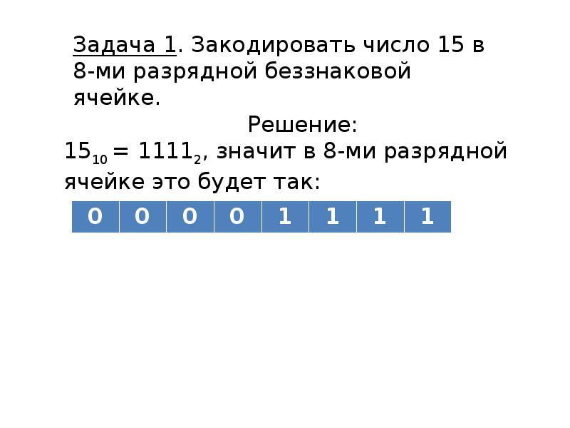 Компьютерное кодирование чисел. Закодировать число. Как кодируются числа. Закодировать число 5. 8. Кодирование чисел.