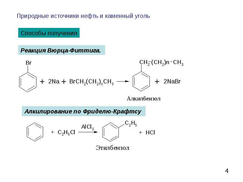 Как получить арены. Реакция Вюрца-Фиттига арены. Арены алкилирование. Реакция Вюрца Фиттига механизм реакции. Реакция Вюрца-Фиттига бензол.