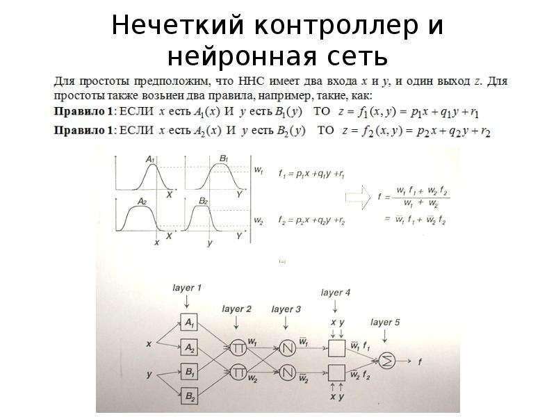 Задачи нейронных сетей