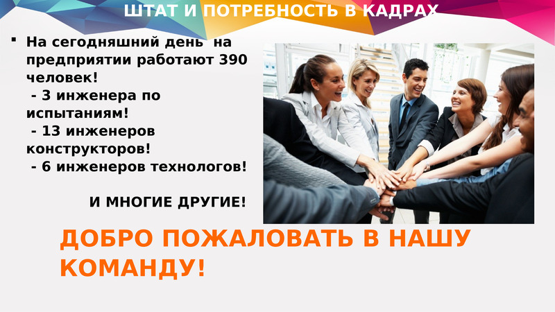 100 открытая компания. Открытие компании. Открытие фирмы и актуальное название.