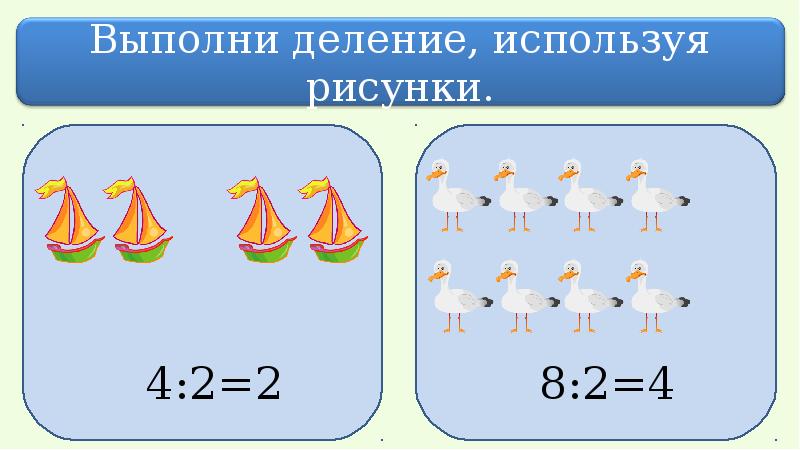 Деление название. Название компоненты при делении. Рисунки при делении 2 класс. Тех карта названия компонентов при делении 2 класс с презентацией. Деление состоит из вы каких компонентов.