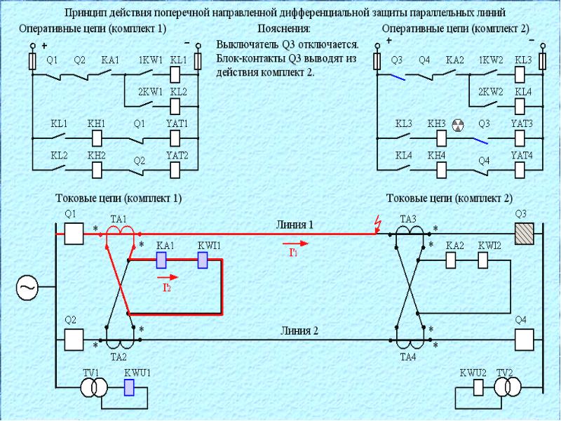 Защит б. Поперечная дифференциальная токовая защита. Схема продольной дифференциальной защиты трансформатора. 1.Продольная дифференциальная защита линий ток реле.. Токовая поперечная дифференциальная защита двух параллельных линий.