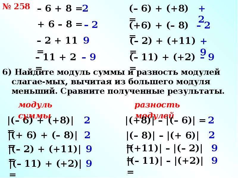 Правило вычисления алгебраической суммы двух чисел. Правила алгебраической суммы. Алгебраическая сумма задания. Вычисли значение сумм.