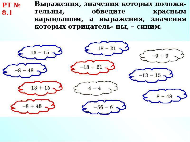 Сумма двух точек. Проверка домашнего задания по цепочке.