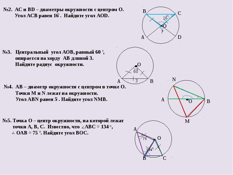 Углы в окружности 8 класс геометрия задачи. Методы решения геометрических задач. Геометрический метод решения алгебраических задач. Геометрические места точек задачи. Метод геометрических мест точек при решении геометрических задач.