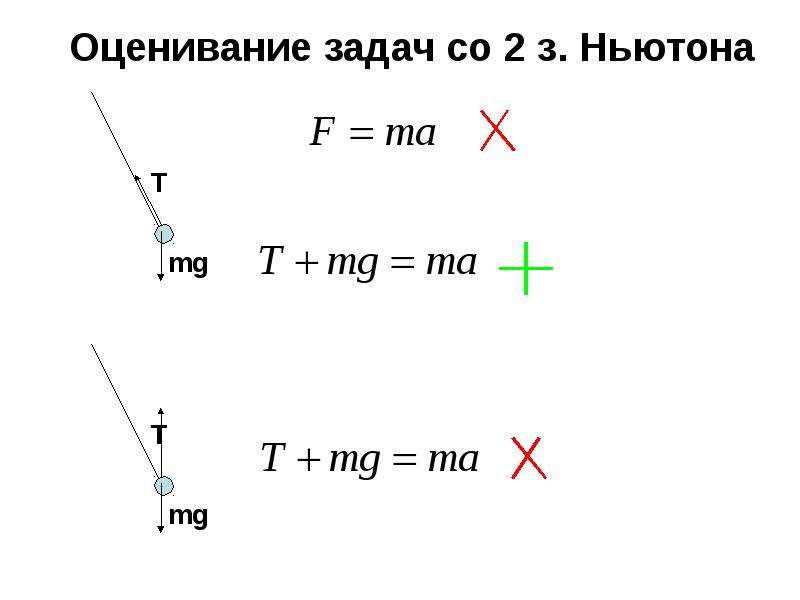 Напиши решение задачи. Как пишется решение. Вертикальная палка в записи 12 задания ЕГЭ.