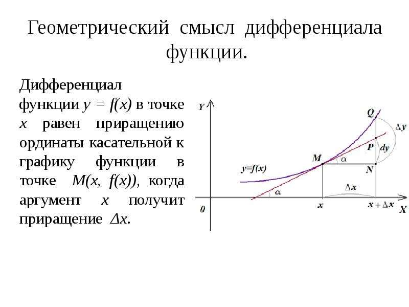 Чтобы построить диаграмму скорости графическим дифференцированием методом касательных необходимо