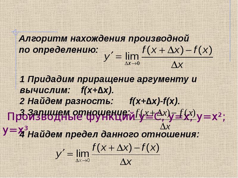 Производная функции презентация