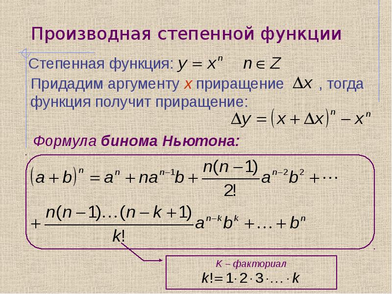 Производная функции презентация