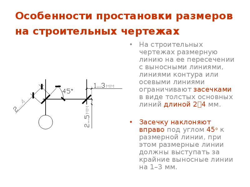 Выносные линии на размерных цепочках на строительных чертежах ограничиваются