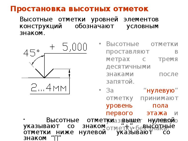 Отметки на чертежах. Отметка уровня. Обозначение ВЫСОТНОЙ отметки. Условное обозначение ВЫСОТНОЙ отметки. Размеры ВЫСОТНОЙ отметки.