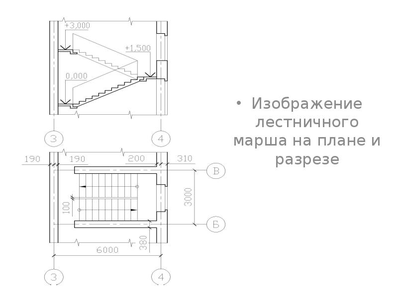 Архитектурно строительные чертежи презентация