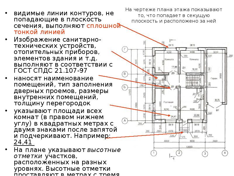 Указан план. Плоскость сечения плана этажа. Линия сечения на плане. Сечение на строительном чертеже. Сечения на чертеже на плане.