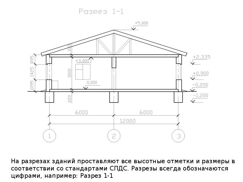 Чтение строительных чертежей обучение