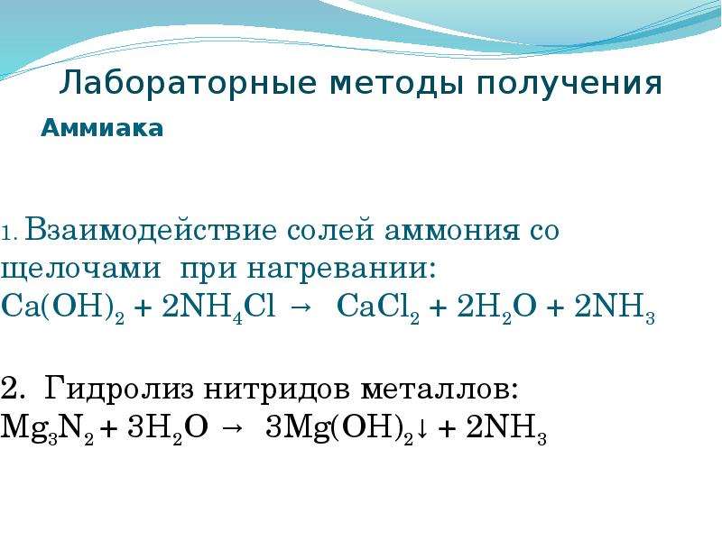 Получение аммиака презентация 11 класс