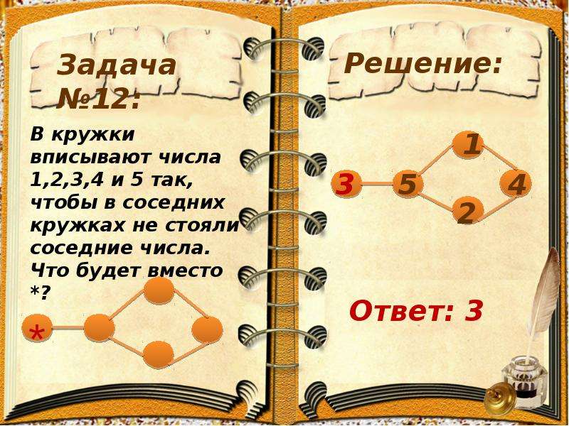 Занимательные задачи презентация 6 класс