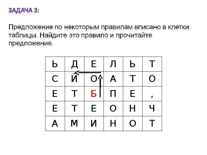 Криптография задания. Практические задания по криптографии. Задание для 7 класс по информатике шифровка. Задания по теме шифрование информации 10 класс. Шифр информации Информатика 10 класс.