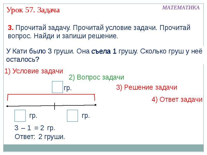 Прочитай задачу ответь на вопросы. Прочитай условие задачи. Найди в задаче условие и вопрос. Читай условия задачи. Решение задач по вопросам.