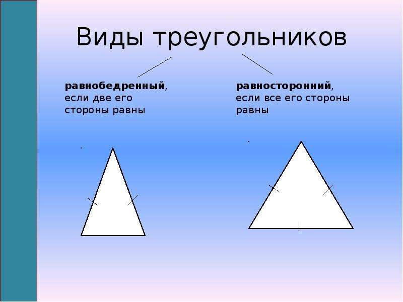 Замечательные треугольники. Все виды треугольников. Виды треугольников и их высоты. 14 Видов треугольников. Вид треугольника по высотам.