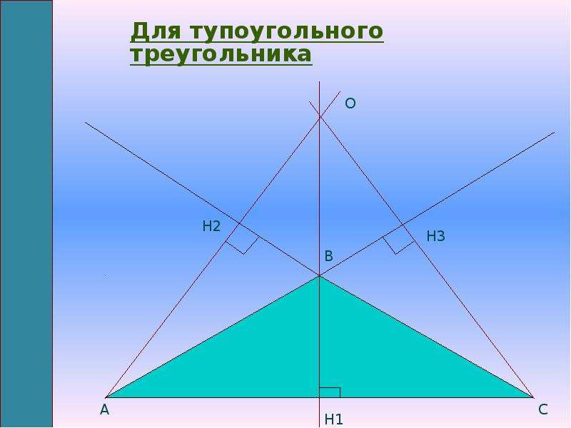 Замечательные треугольники. Свойства высот треугольника. Замечательное свойство высоты треугольника. Равенство высот в треугольнике. Признаки высоты в треугольнике.