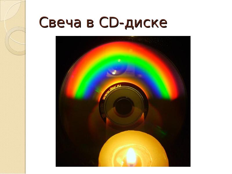 Свеча в CD-диске