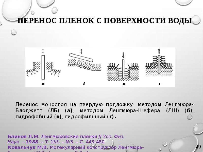 Метод переноса. Ленгмюра Блоджетт. Технология Ленгмюра - Блоджетт. Пленки Ленгмюра-Блоджетт структура. Получение пленок Ленгмюра Блоджетт.