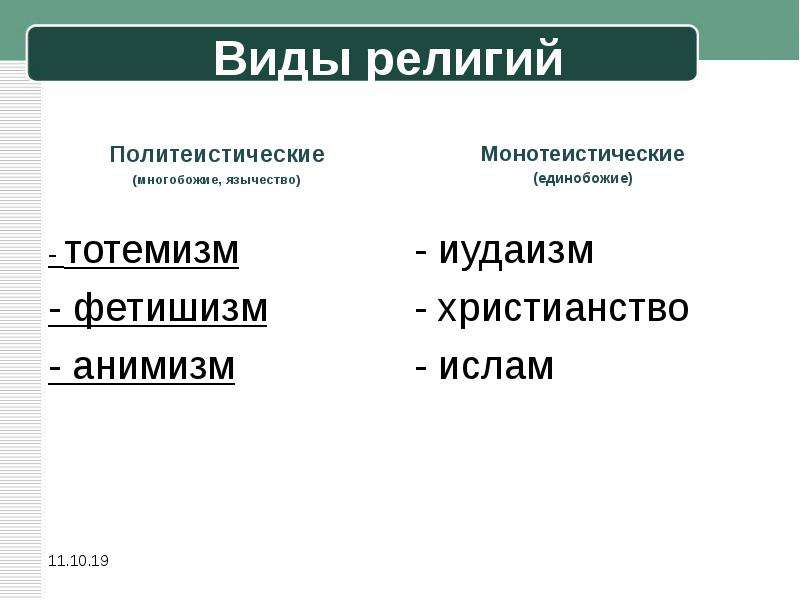 Виды вероисповедания. Монотеистические и политеистические религии таблица.