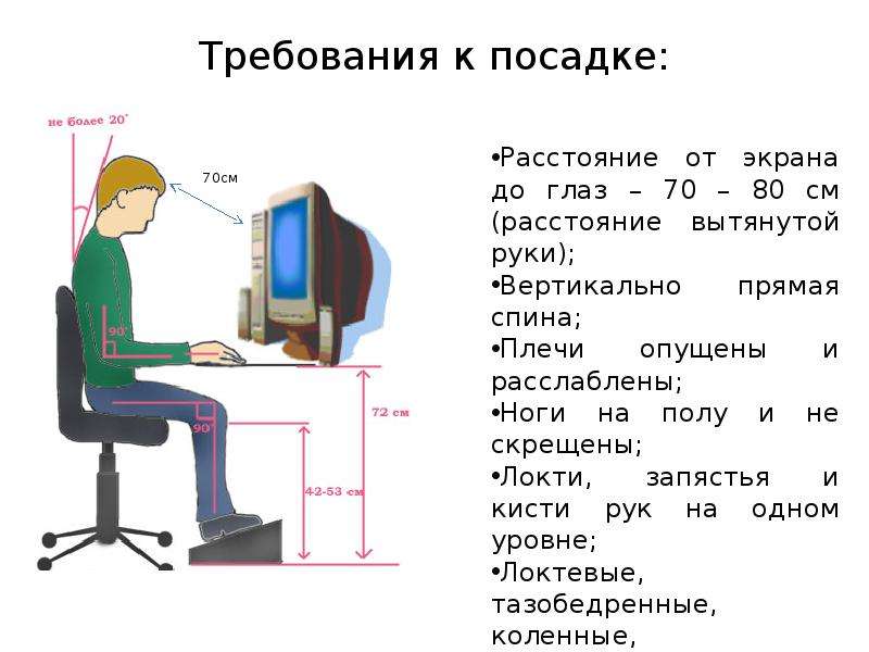 Что изучает информатика правила гигиены и техники безопасности при работе на компьютере