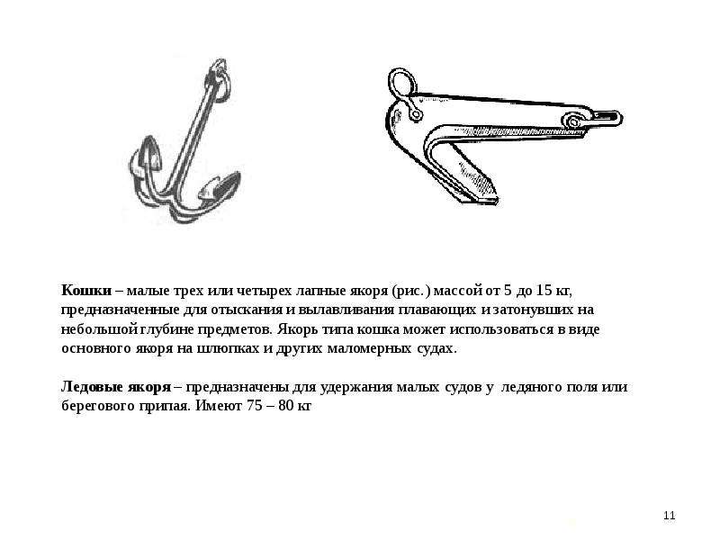 Типы якорей на судах фото и описание