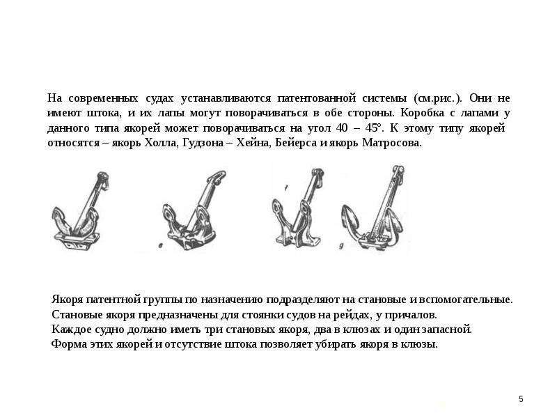 Типы якорей на судах фото и описание