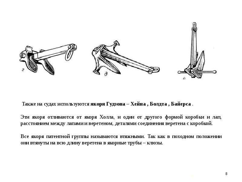 На каком рисунке изображен якорь холла