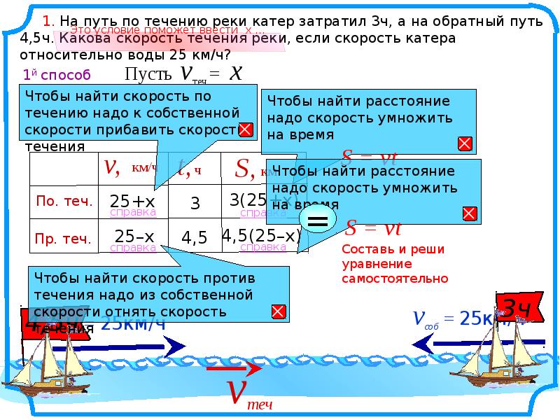 Задача по математике против течения. Задачи на движение по воде. Задачи на скорость. Задачи на скорость лодки. Задачи на скорость по течению.