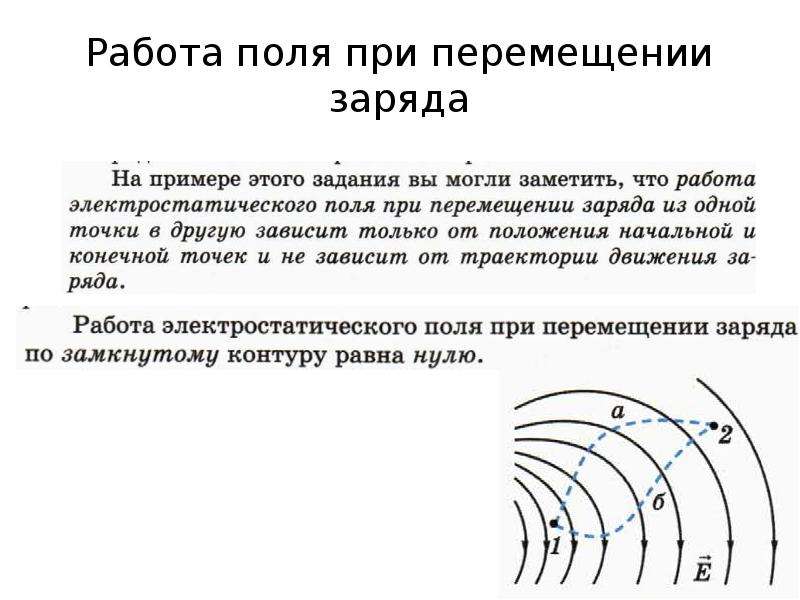 Работа совершаемая при перемещении заряда