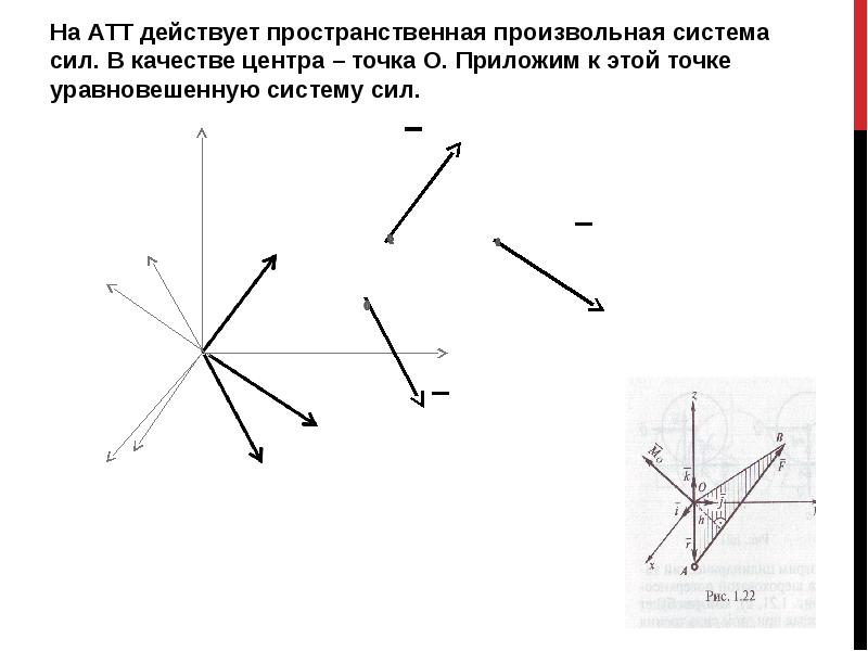 Система сил рисунок. Произвольная пространственная система сил. Плоская и пространственная система сил. Пространственная система сил схема. Произвольная пространственная система сил рисунок.