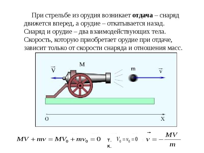 Чему равна скорость отдачи