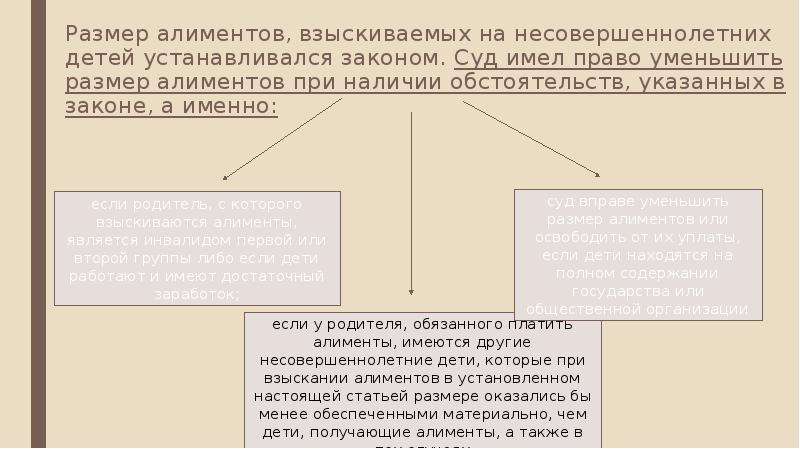 Алименты размер. Размер алиментов на детей. Алименты на несовершеннолетних детей. Размер взыскиваемых алиментов. Взыскание алиментов на несовершеннолетних детей.