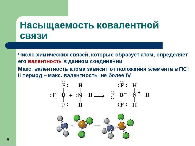 Краткая связь химия