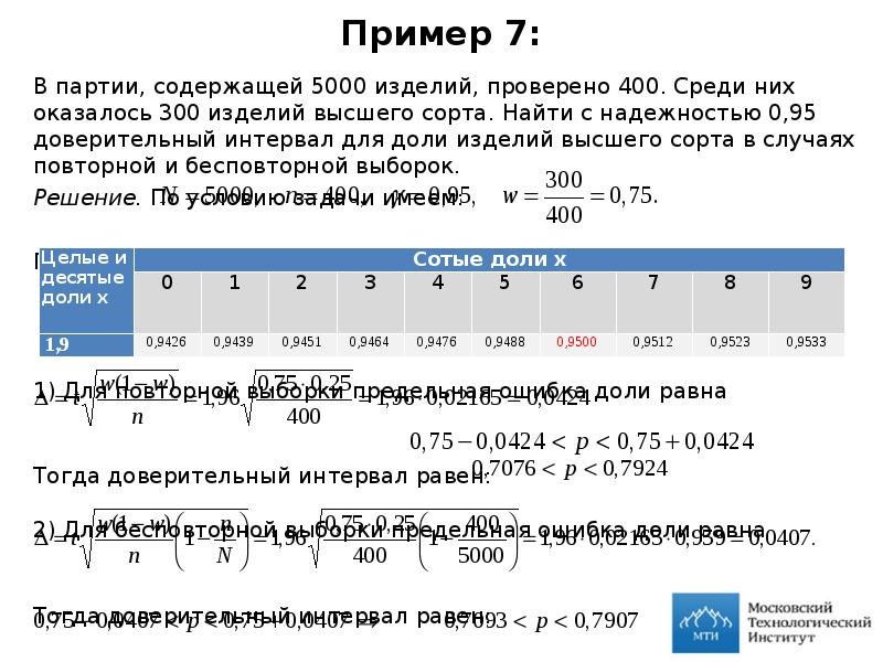 Найти с надежностью 0.95 доверительный