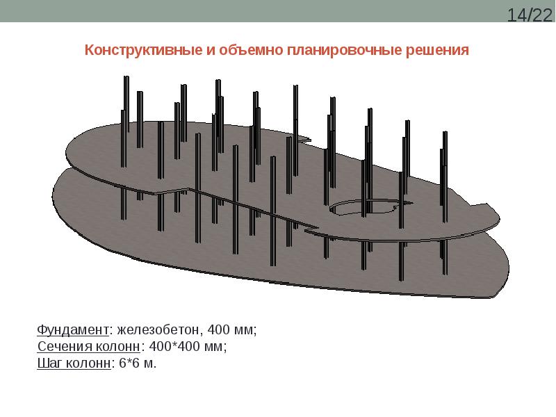 Курсовой проект по дисциплине