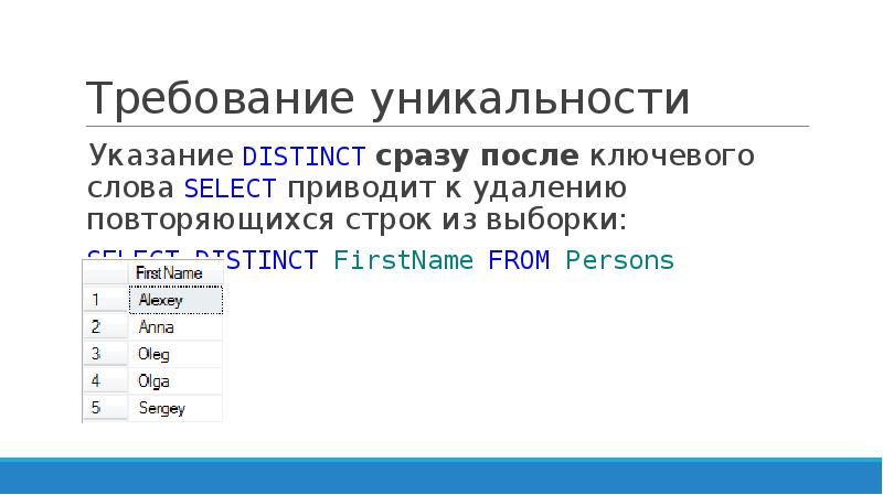 Повторяющая строка. Требования к неповторимости паролей. Удаление повторяющихся строк с помощью distinct.