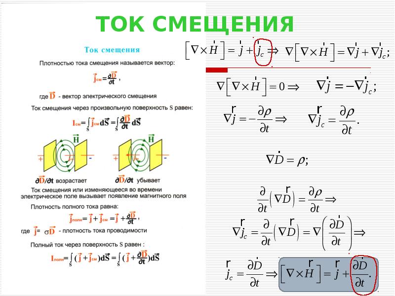 Определить ток смещения