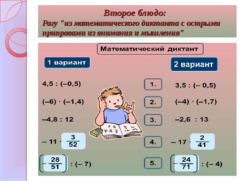 Умножение и деление отрицательных и положительных чисел. Деление отрицательных и положительных чисел. Математический диктант отрицательные числа. Как делить отрицательные числа на положительные.