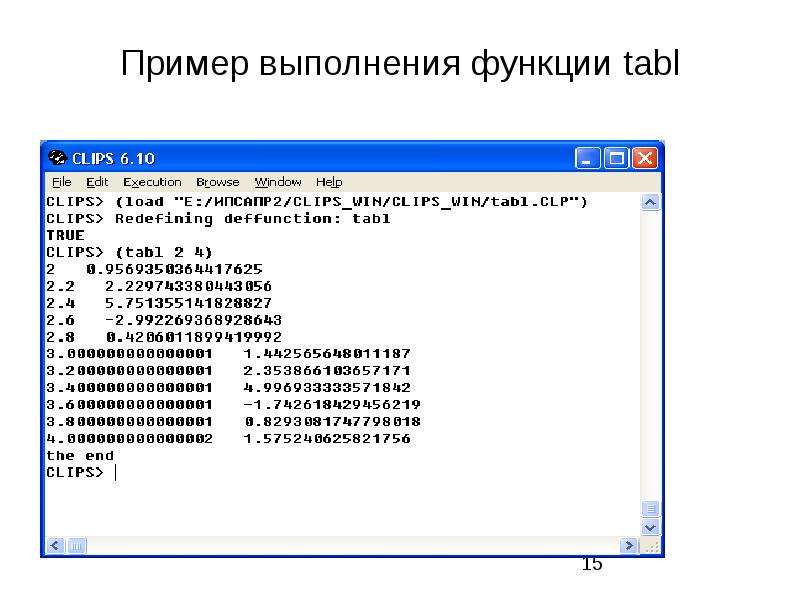 Выполнение функций. Процедурная функция пример. Язык выполнение функции. Программа процедурной функции Информатика примеры.